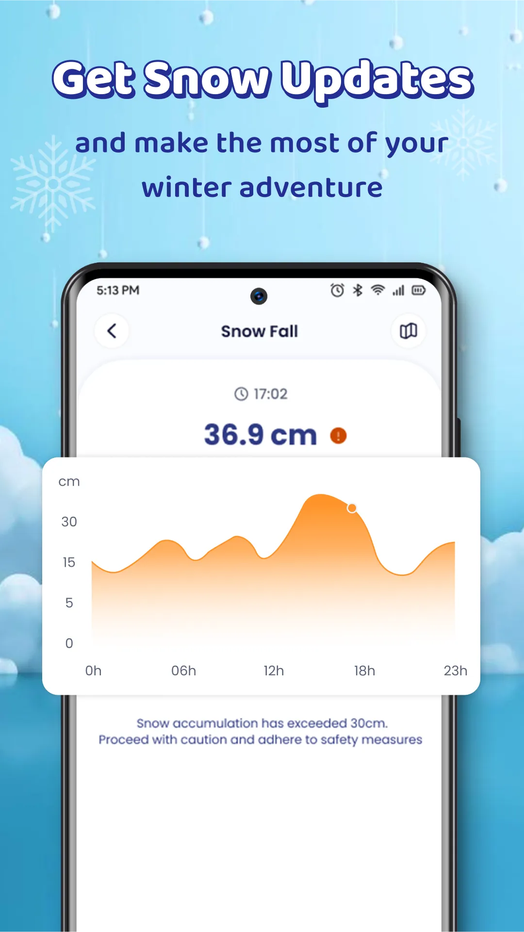 Room Temperature Thermometer | Indus Appstore | Screenshot