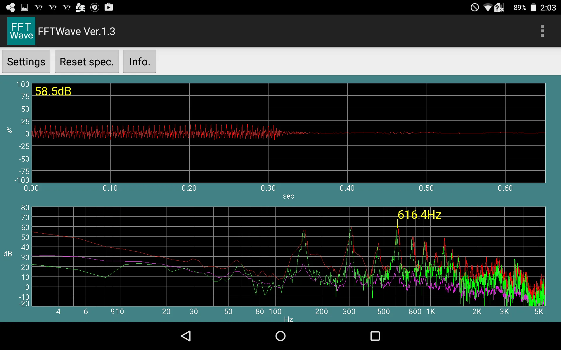 Sound monitor FFTWave | Indus Appstore | Screenshot