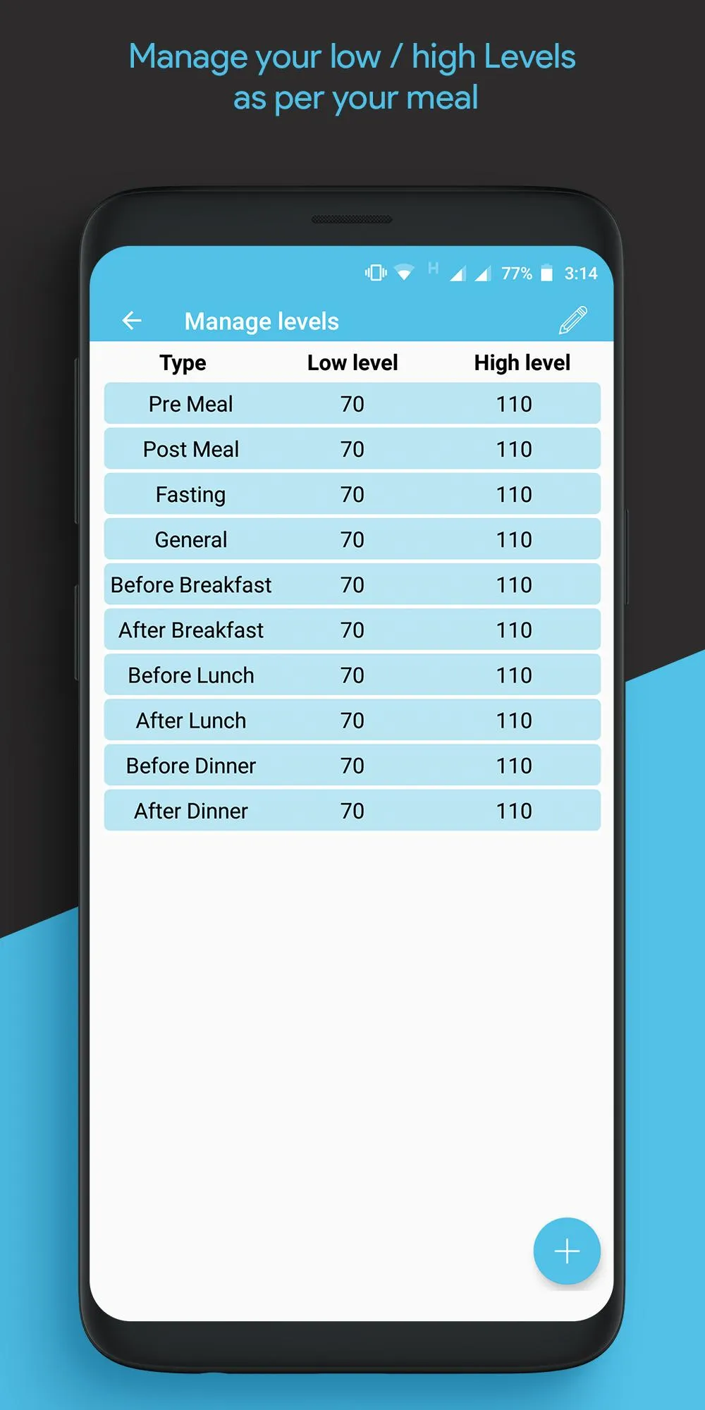 Diabetes Tracker Daily | Indus Appstore | Screenshot