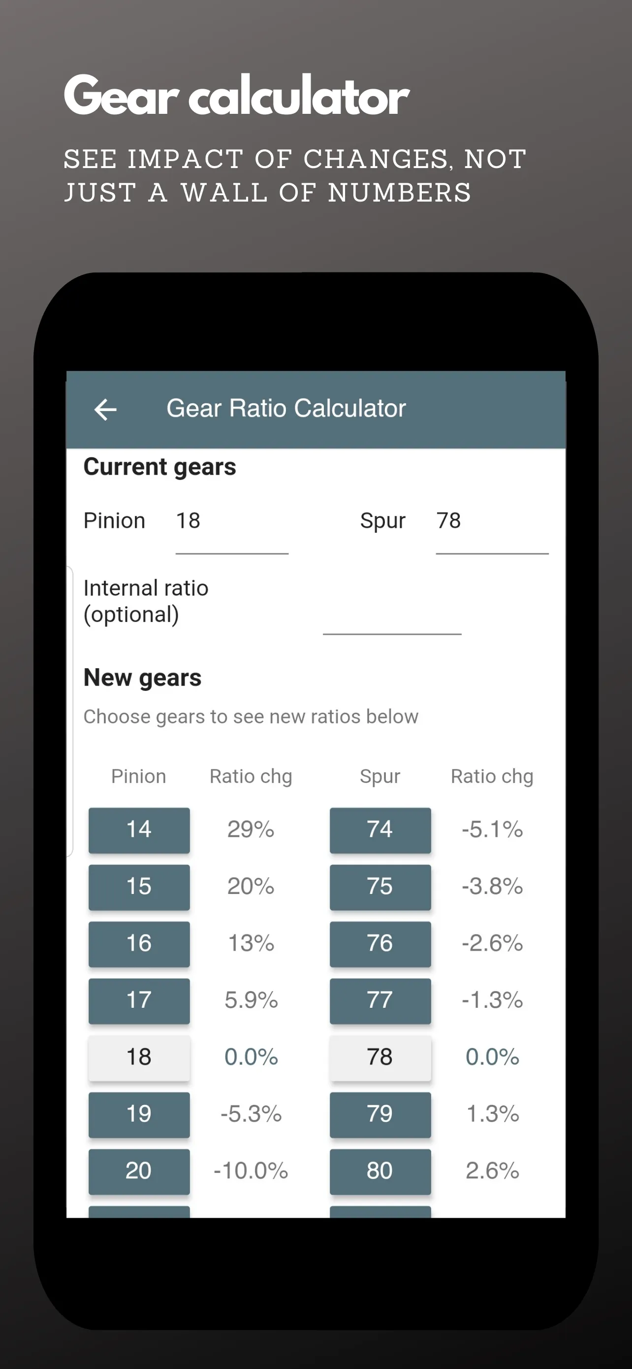 RC Setup App & Race Log | Indus Appstore | Screenshot