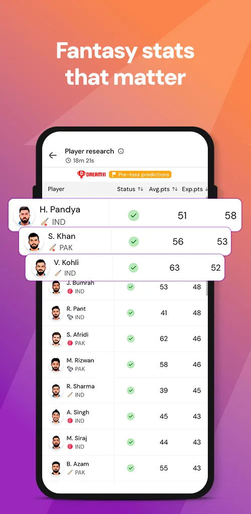 11Wizards: Fantasy Lineup App | Indus Appstore | Screenshot