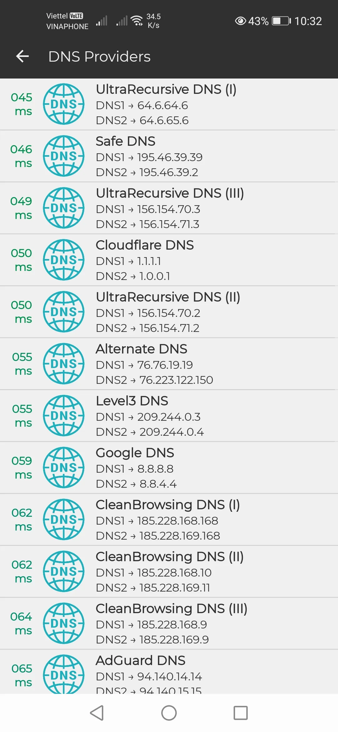 SOCKS5 - IPv6 & IPv4 Proxy VPN | Indus Appstore | Screenshot