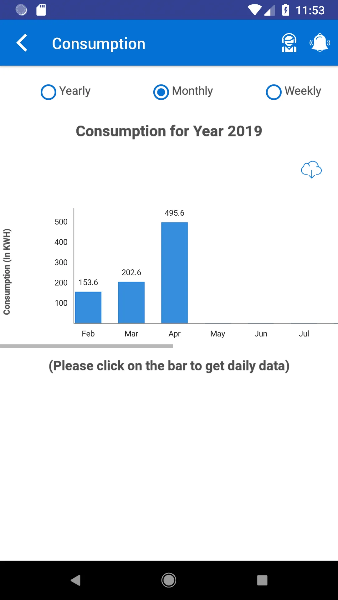 UPPCL Smart Consumers | Indus Appstore | Screenshot