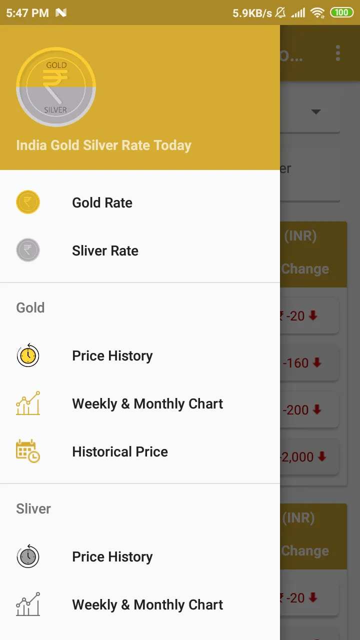 India Gold Sliver Rate Today | Indus Appstore | Screenshot