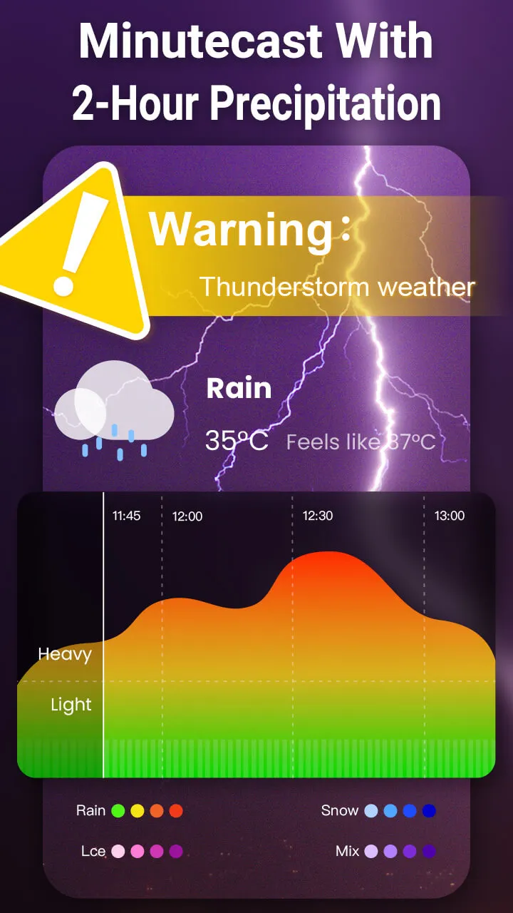 Weather Forecast & Radar | Indus Appstore | Screenshot
