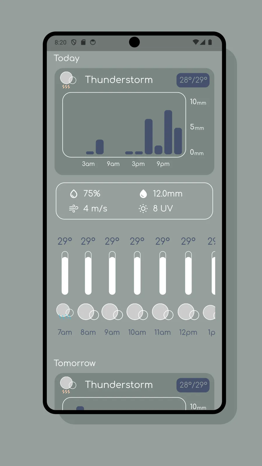 Overmorrow weather | Indus Appstore | Screenshot