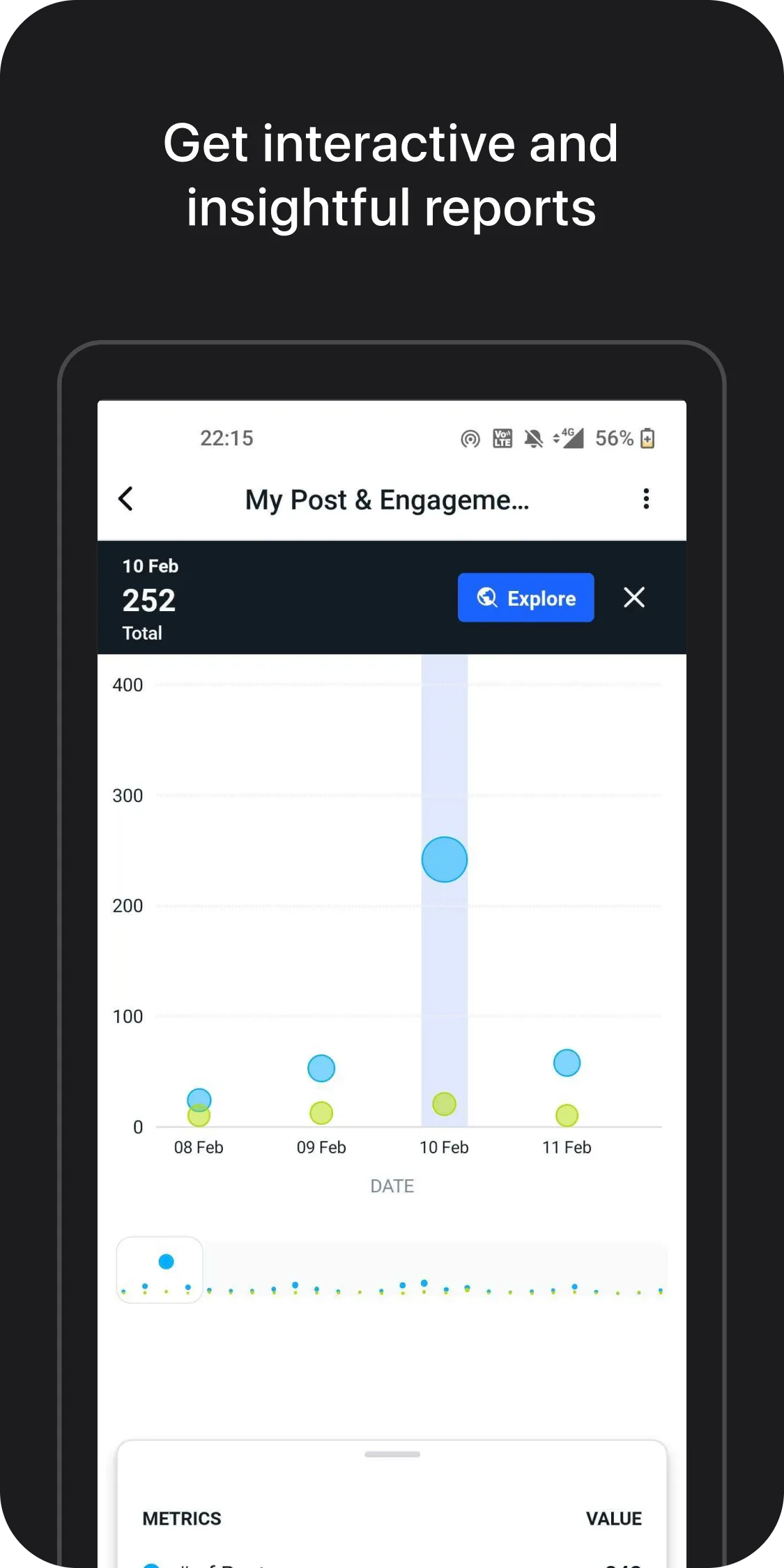 Sprinklr Empower | Indus Appstore | Screenshot