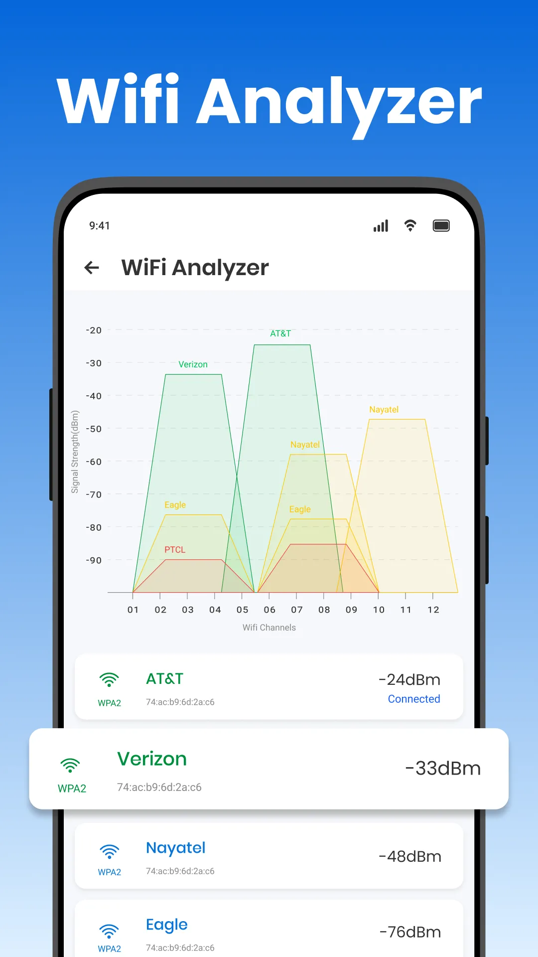 Wifi Analyzer - Wifi Monitor | Indus Appstore | Screenshot