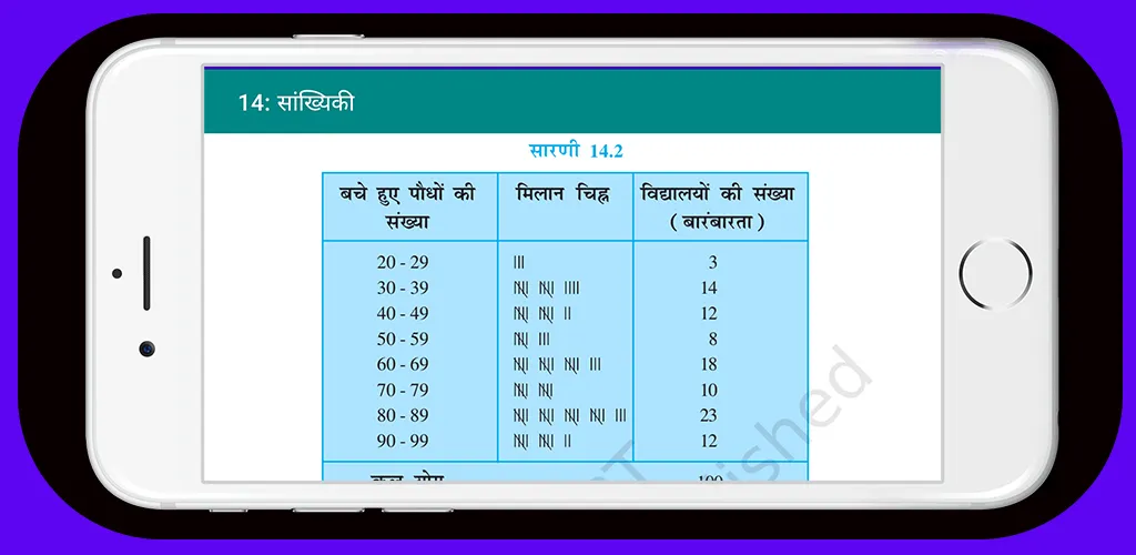 Class 9 Maths NCERT Book Hindi | Indus Appstore | Screenshot