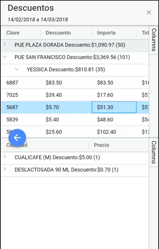 Telnet Analytics | Indus Appstore | Screenshot