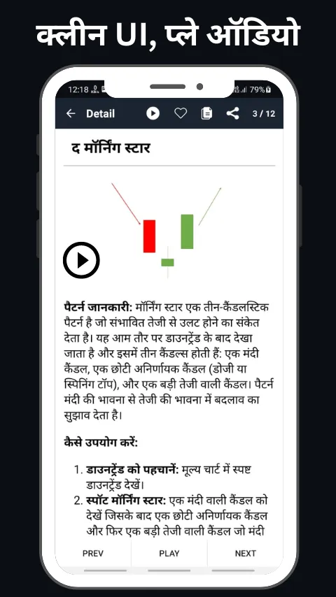 Candlestick Pattern In Hindi | Indus Appstore | Screenshot