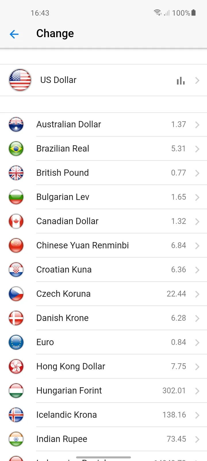 Exchange rates CB of Bulgaria | Indus Appstore | Screenshot