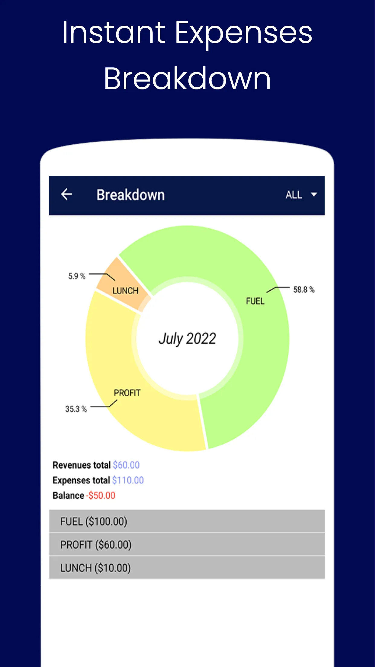 Simple Budget | Indus Appstore | Screenshot