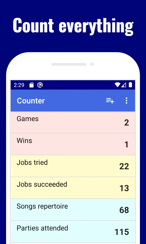 Gamification of Self-Analysis | Indus Appstore | Screenshot