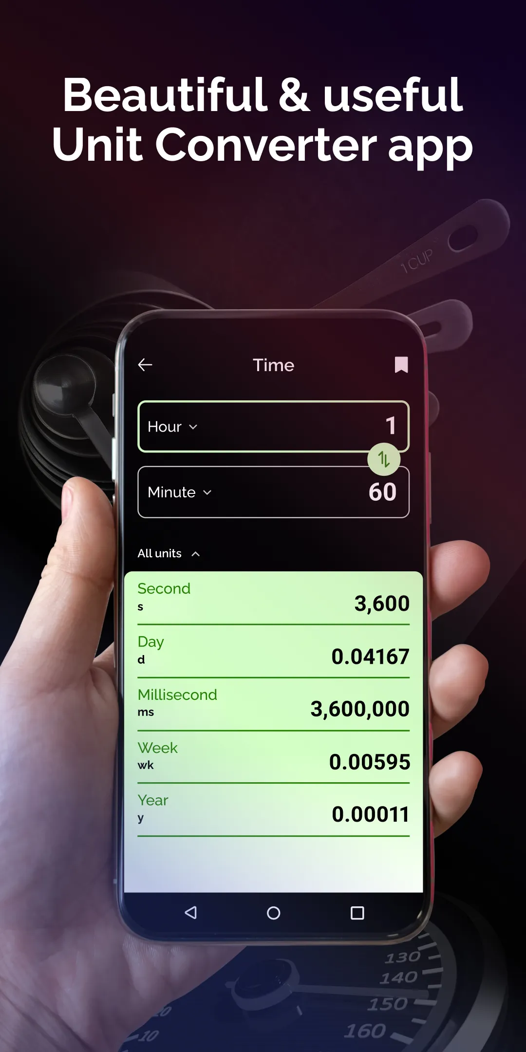 Essential Unit Converter | Indus Appstore | Screenshot