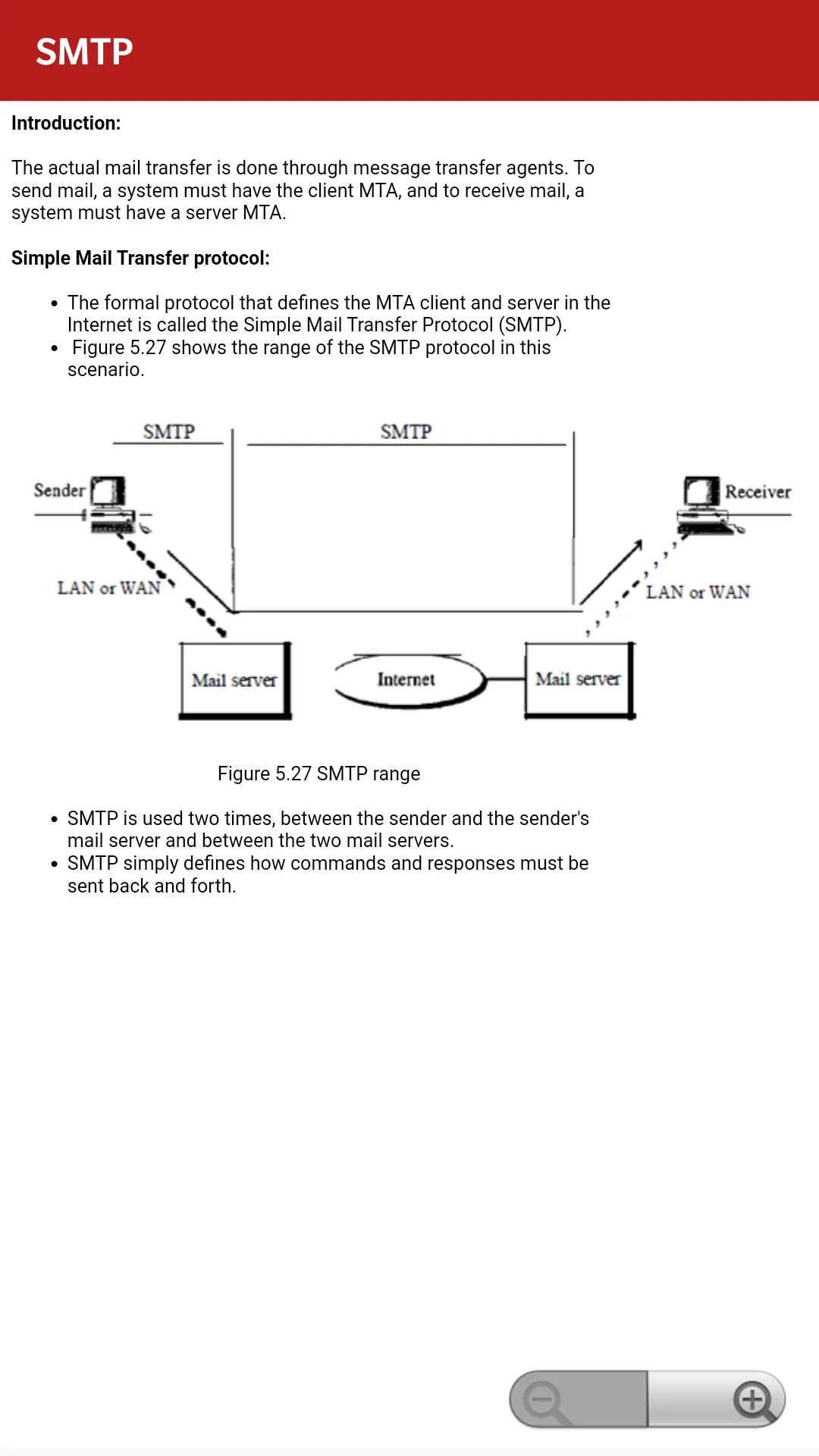 Data Communication And Network | Indus Appstore | Screenshot