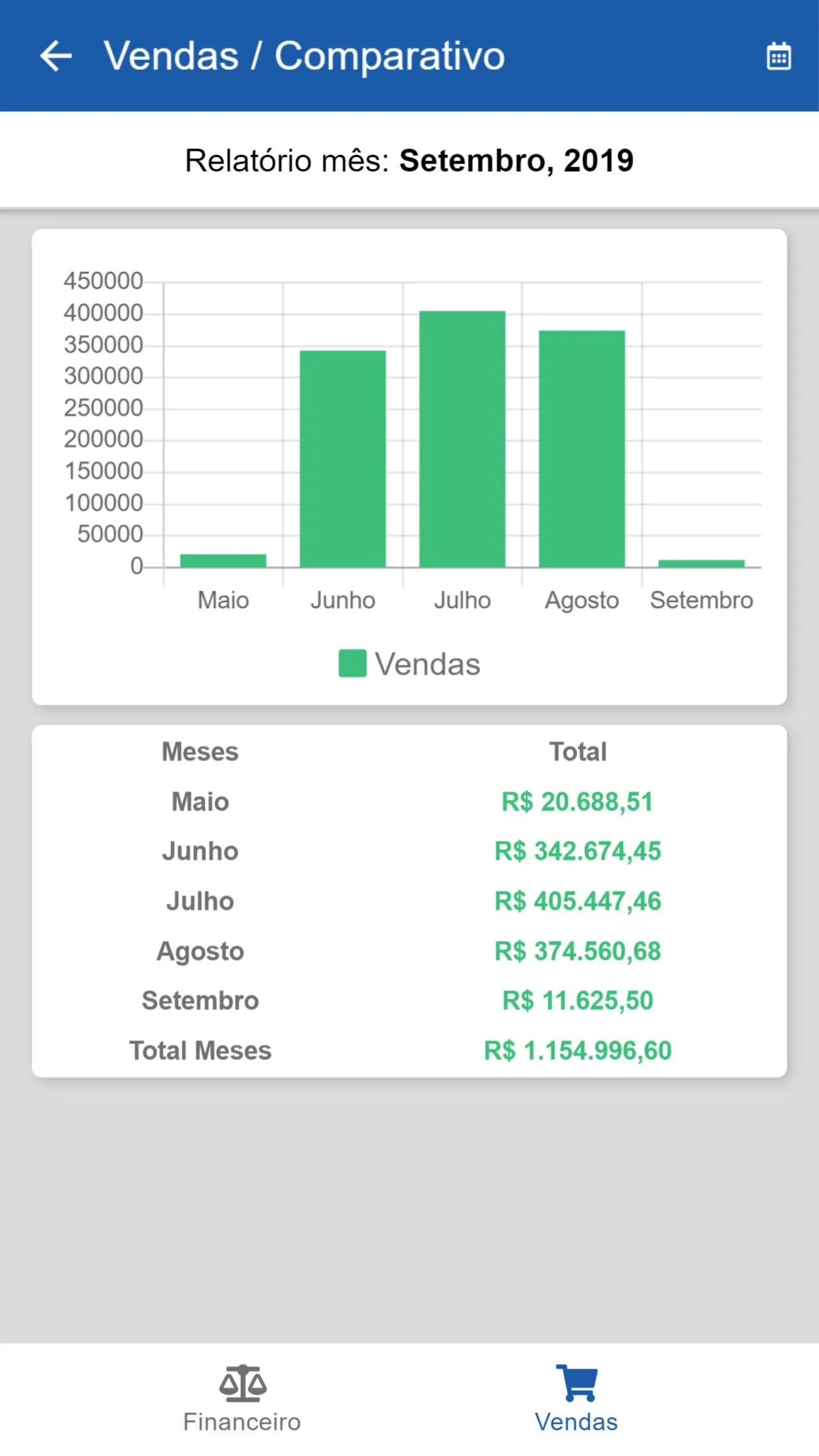 Mosaic ERP | Indus Appstore | Screenshot