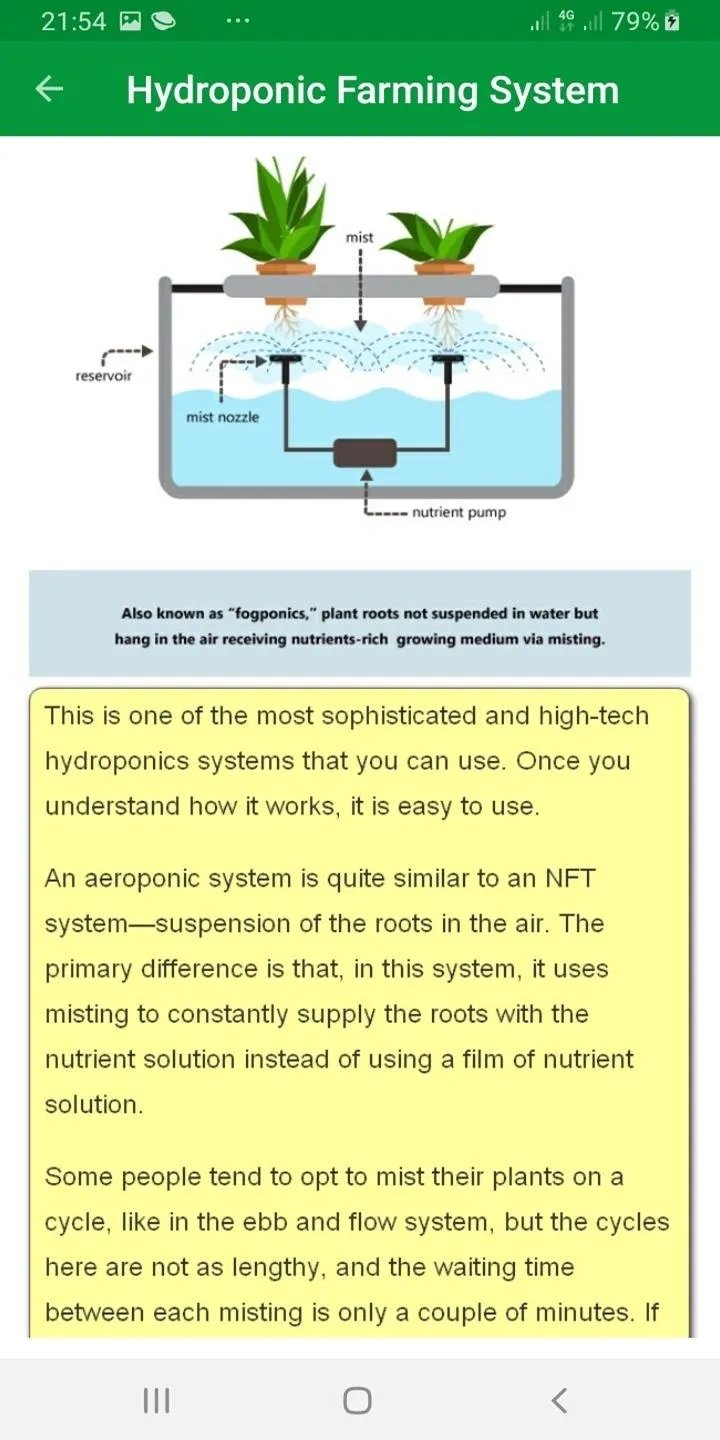 Hydroponic Farming System | Indus Appstore | Screenshot