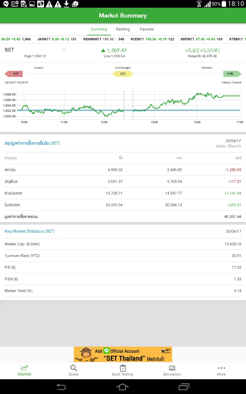 Settrade App | Indus Appstore | Screenshot