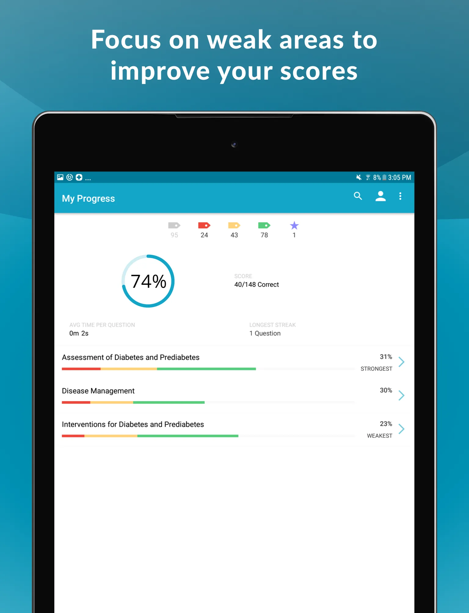 CDE® Exam Prep & Review Guide | Indus Appstore | Screenshot