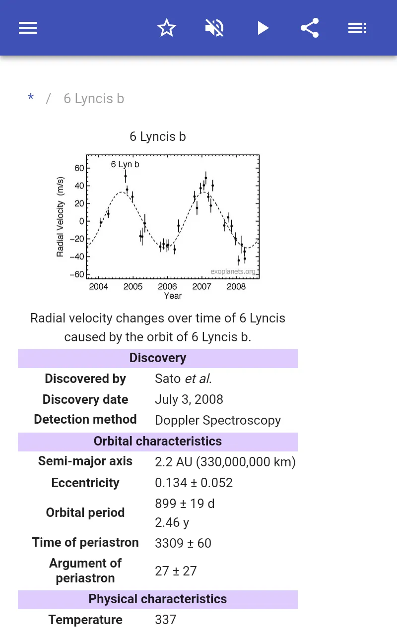 Exoplanets | Indus Appstore | Screenshot