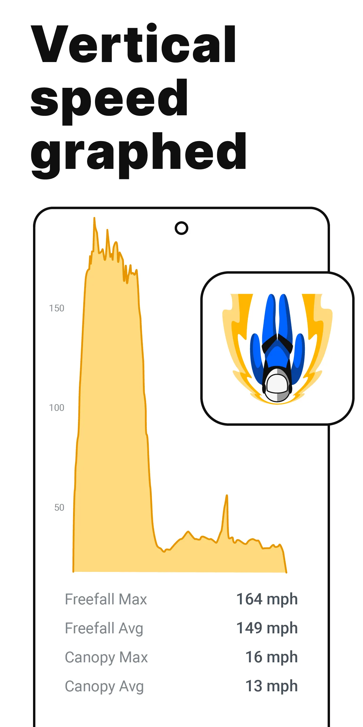 Boogie - Skydiving Logbook | Indus Appstore | Screenshot