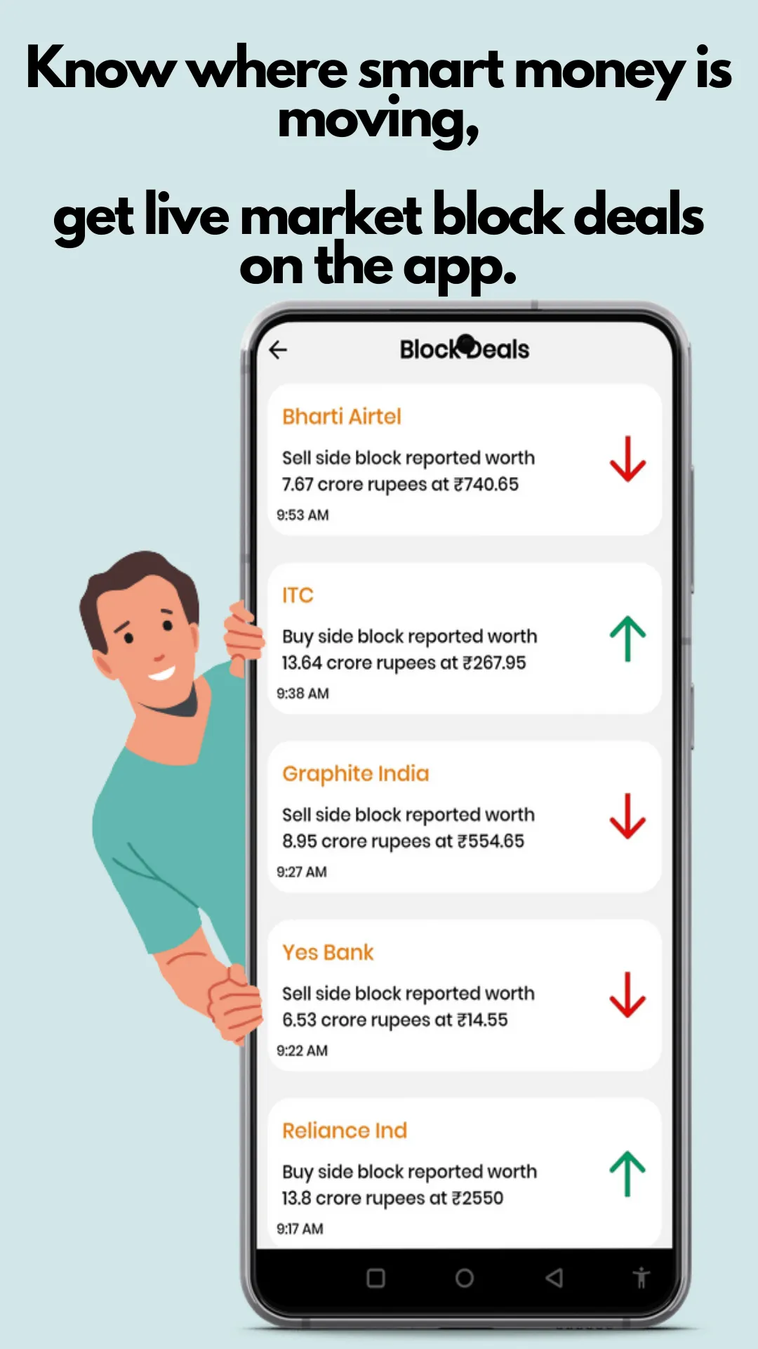 The Breakout Hunt:Stocks,Chart | Indus Appstore | Screenshot