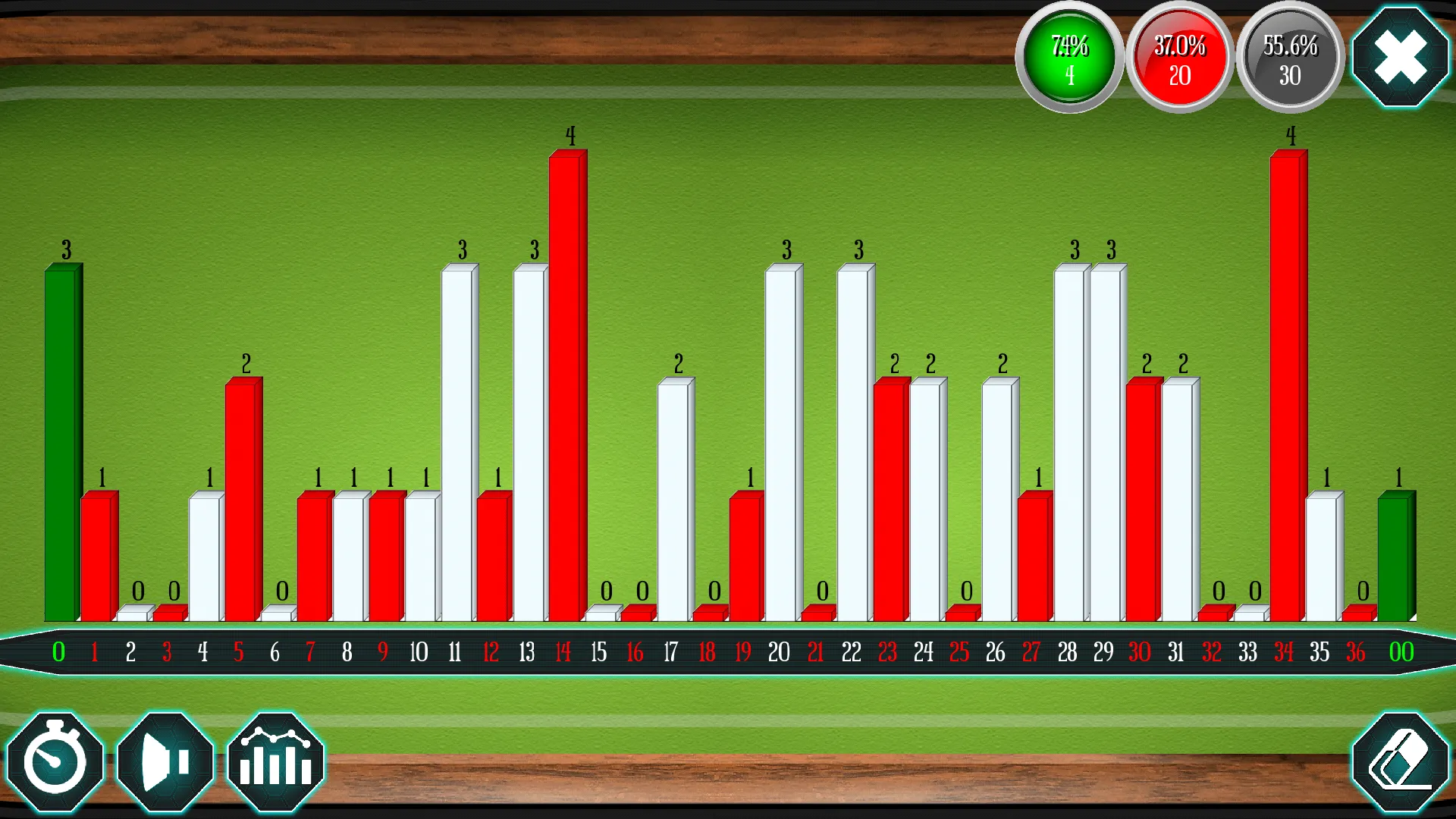 American Roulette | Indus Appstore | Screenshot