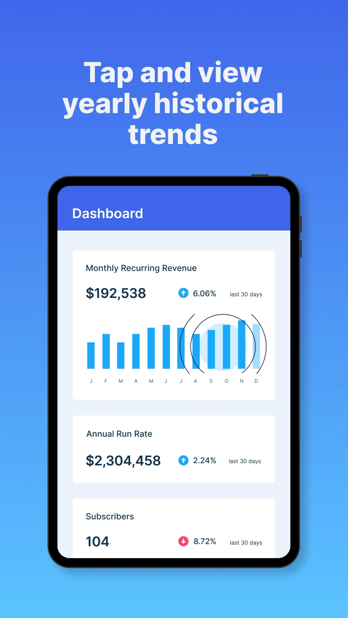 ChartMogul: Track SaaS Metrics | Indus Appstore | Screenshot