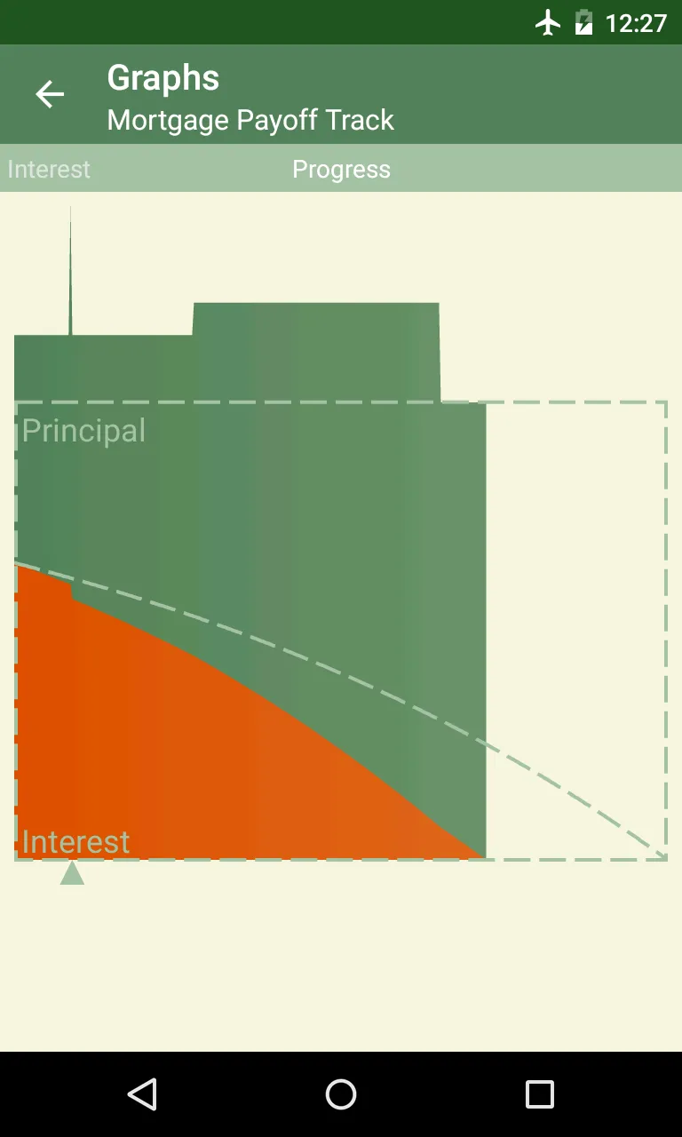 Mortgage Payoff Track | Indus Appstore | Screenshot