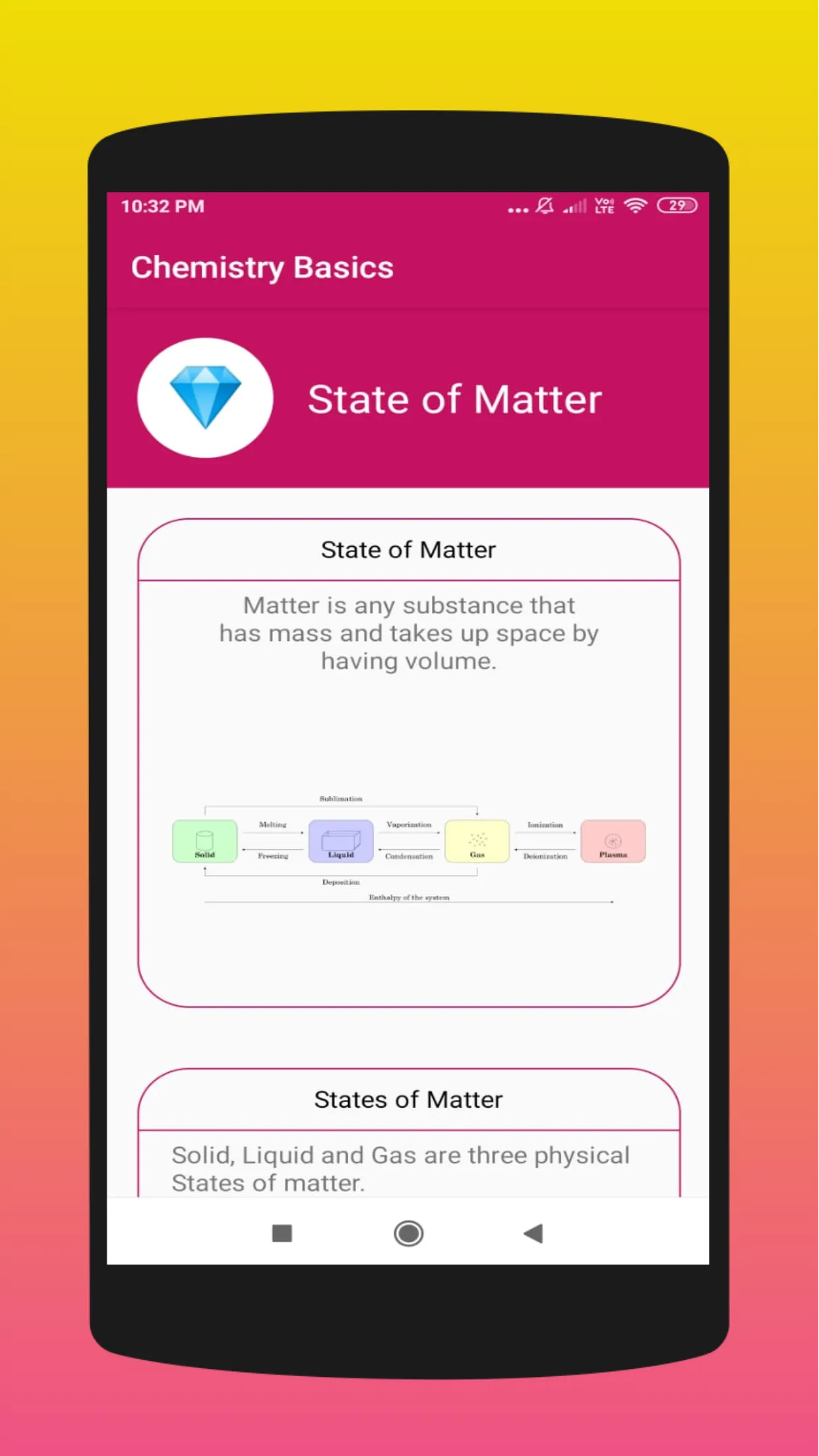 Chemistry Basics | Indus Appstore | Screenshot