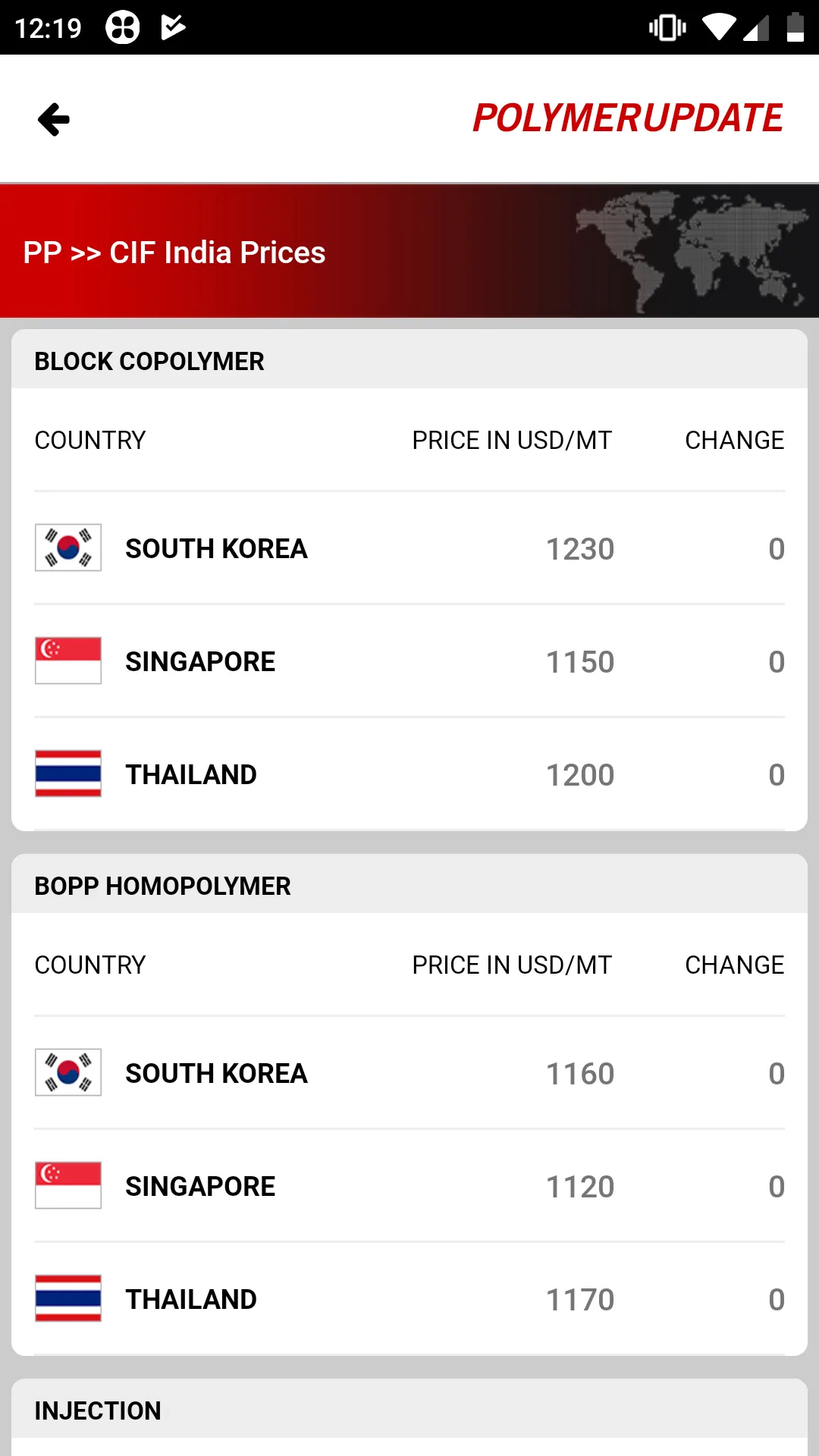 Polymerupdate Plastics News | Indus Appstore | Screenshot