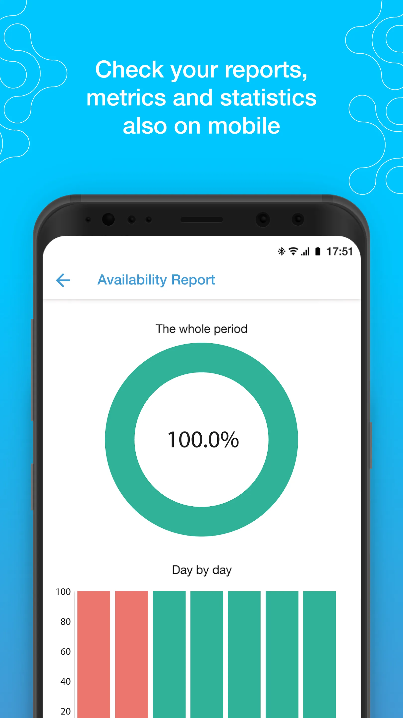 Cockpit ITSM | Indus Appstore | Screenshot