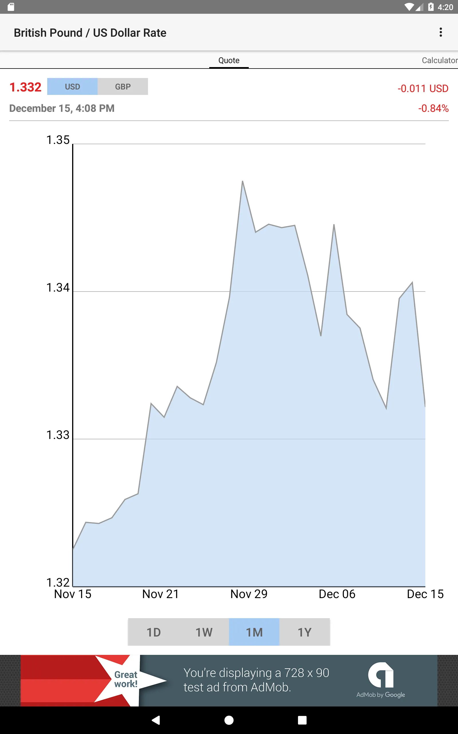 US Dollar / British Pound Rate | Indus Appstore | Screenshot