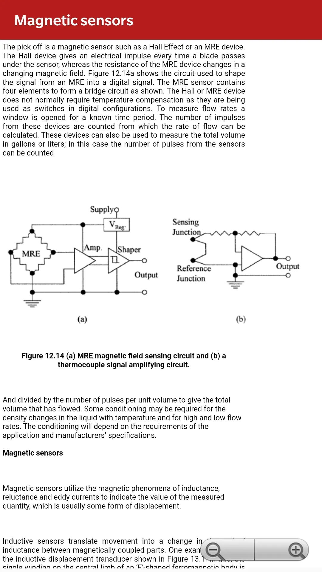 Electrical Instrumentation | Indus Appstore | Screenshot