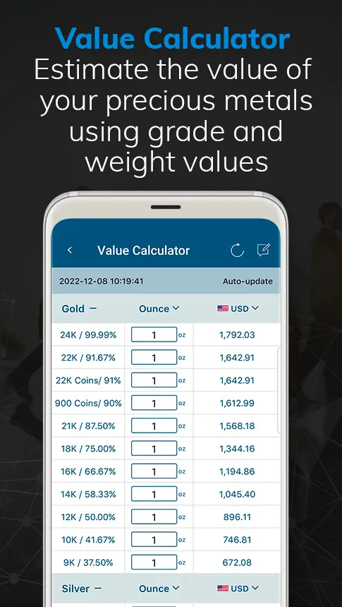 Gold Live! Gold Price, Silver | Indus Appstore | Screenshot