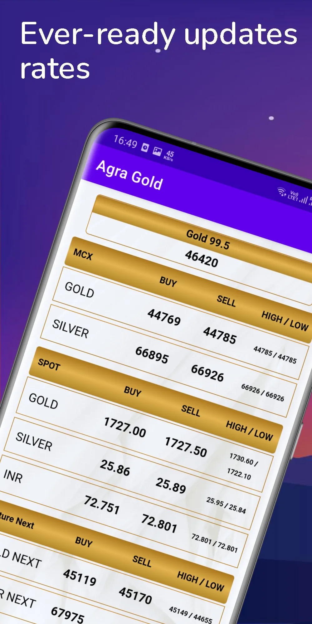 Agra Gold | Indus Appstore | Screenshot