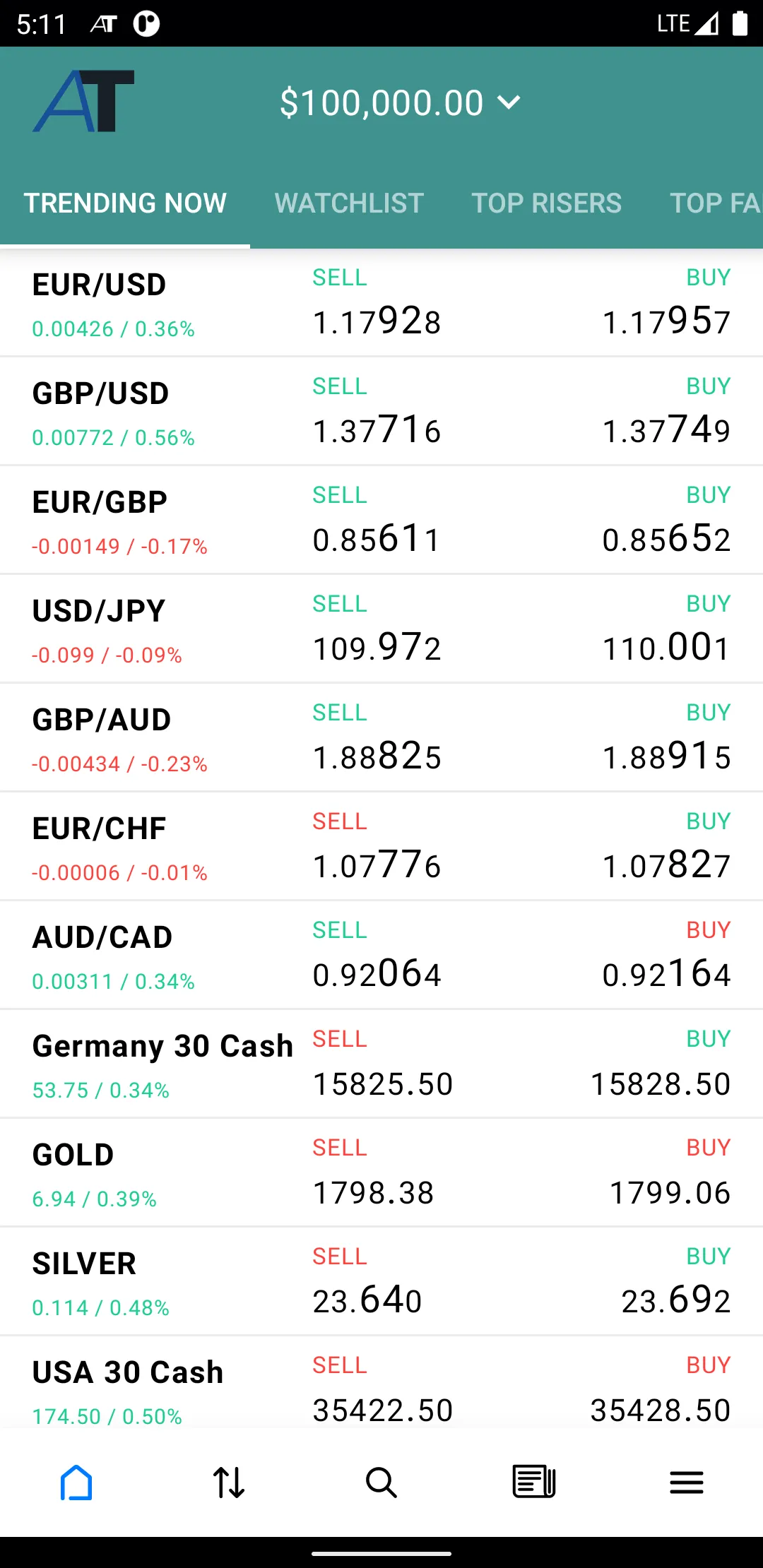 ArgoTrade | Indus Appstore | Screenshot