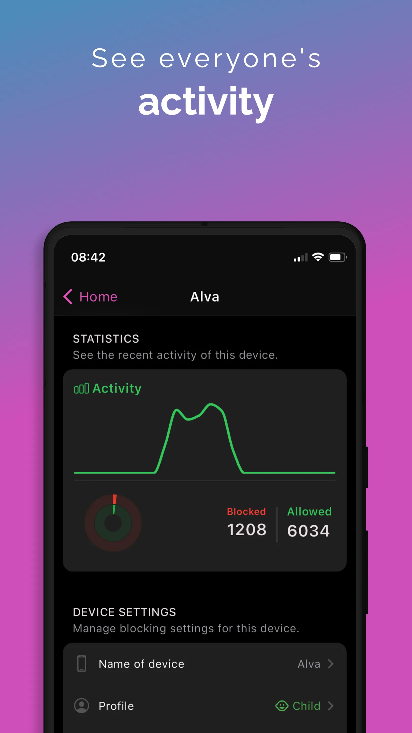 Parental Control by Blokada | Indus Appstore | Screenshot