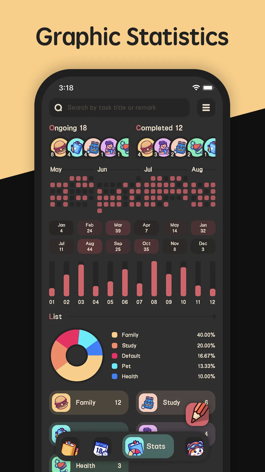 Meow Todo List & Task | Indus Appstore | Screenshot
