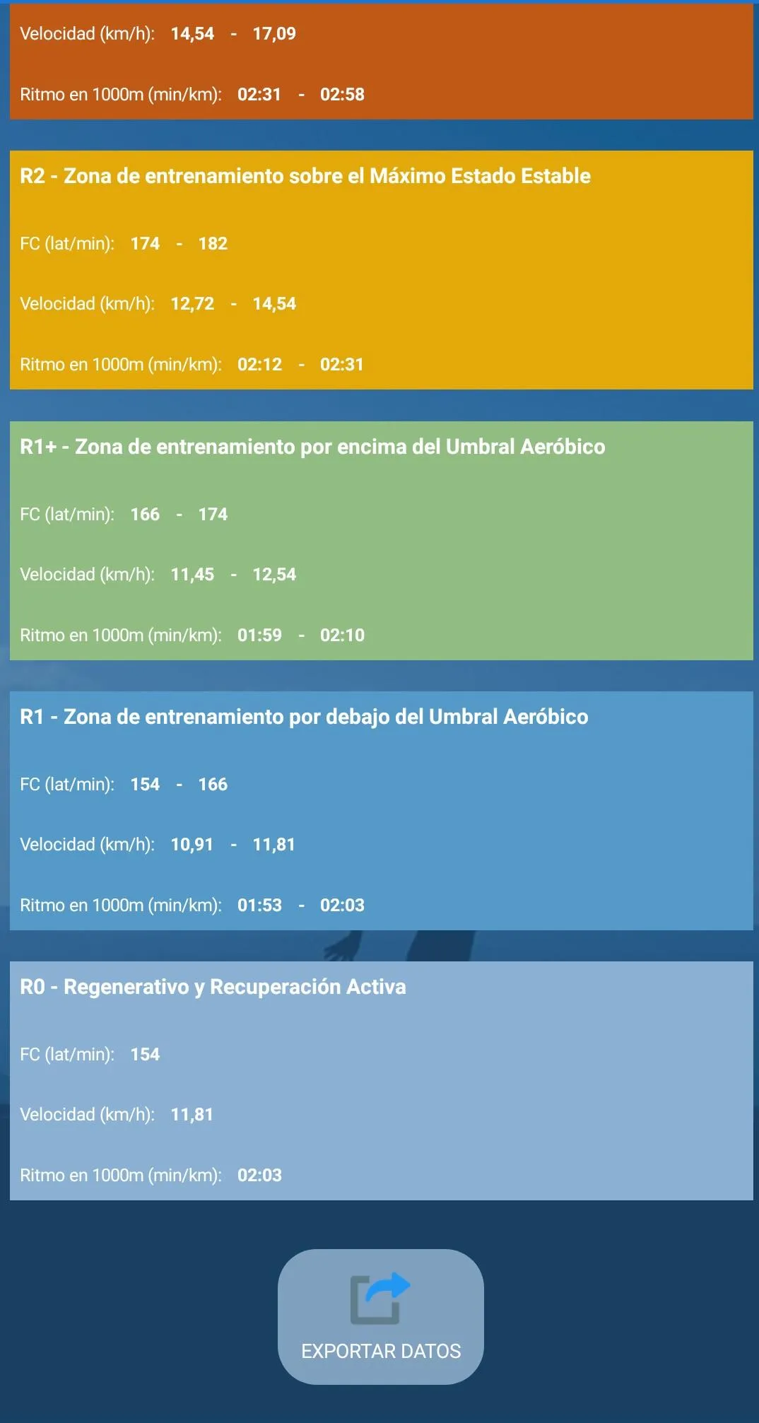 Test VAM-HPSS | Indus Appstore | Screenshot