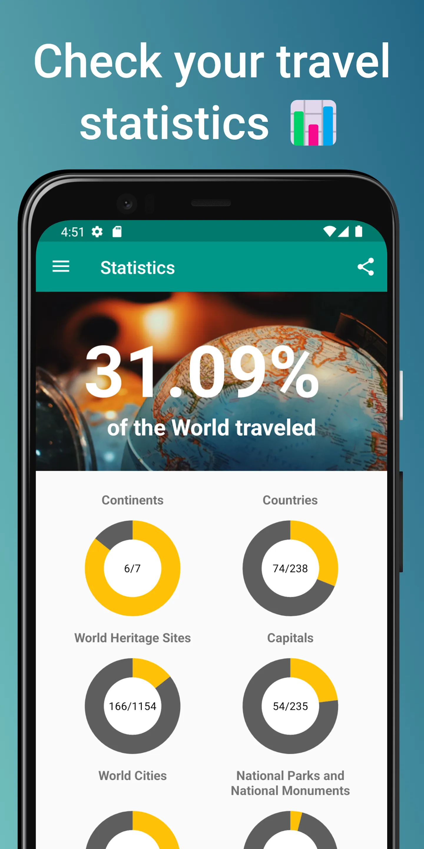 Places Been - Travel Tracker | Indus Appstore | Screenshot