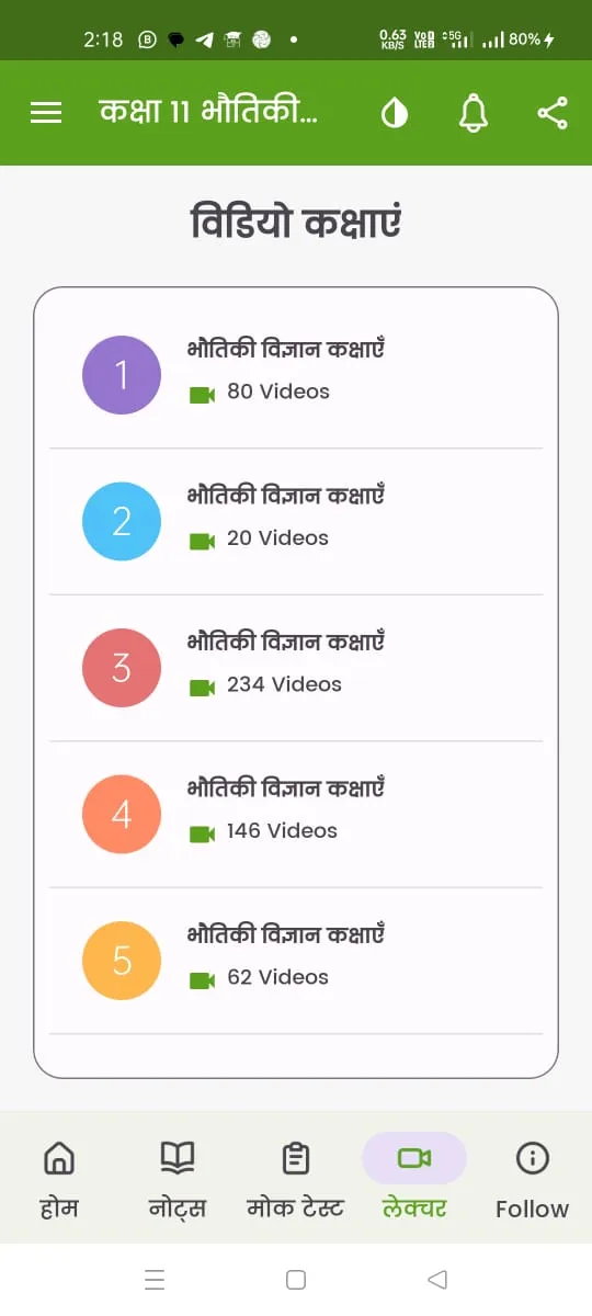 Class 11 Physics Notes Hindi | Indus Appstore | Screenshot