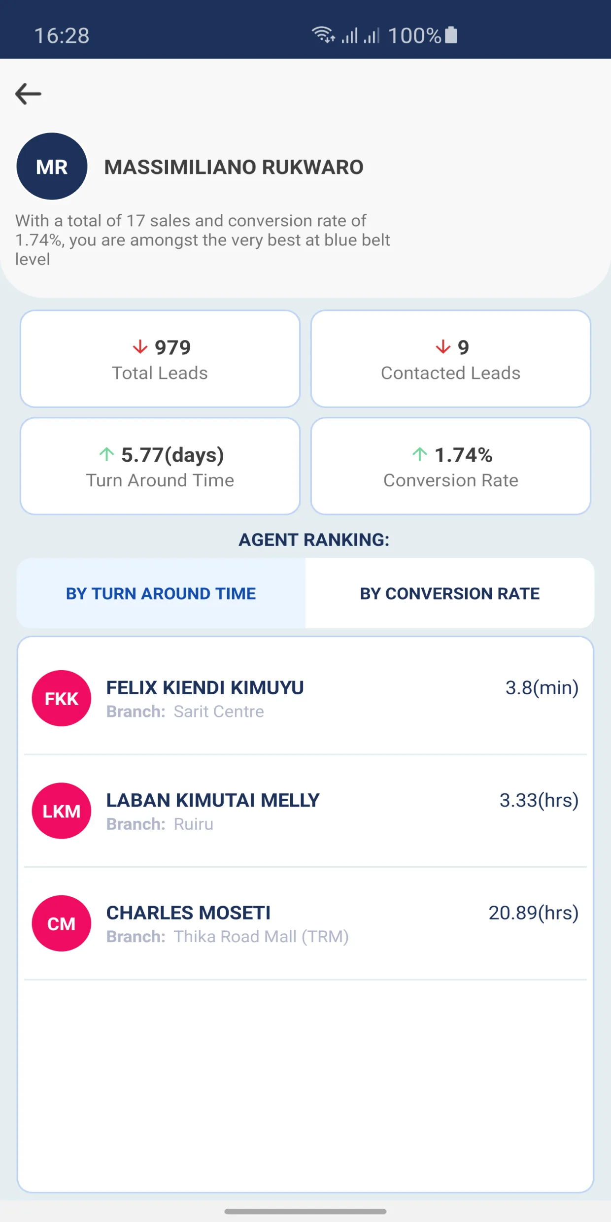 Optimus LMS | Indus Appstore | Screenshot