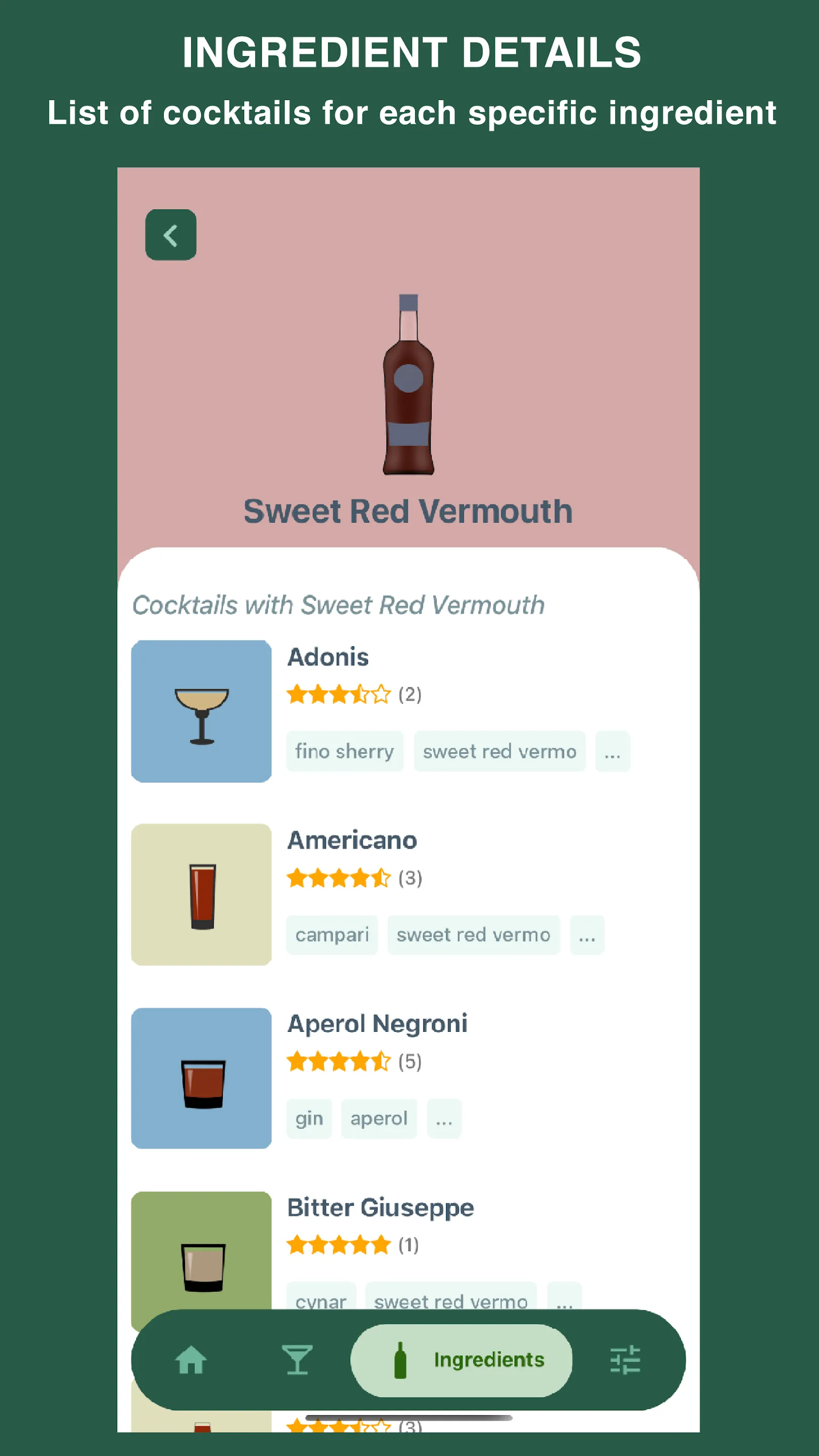 Mishela cocktails | Indus Appstore | Screenshot