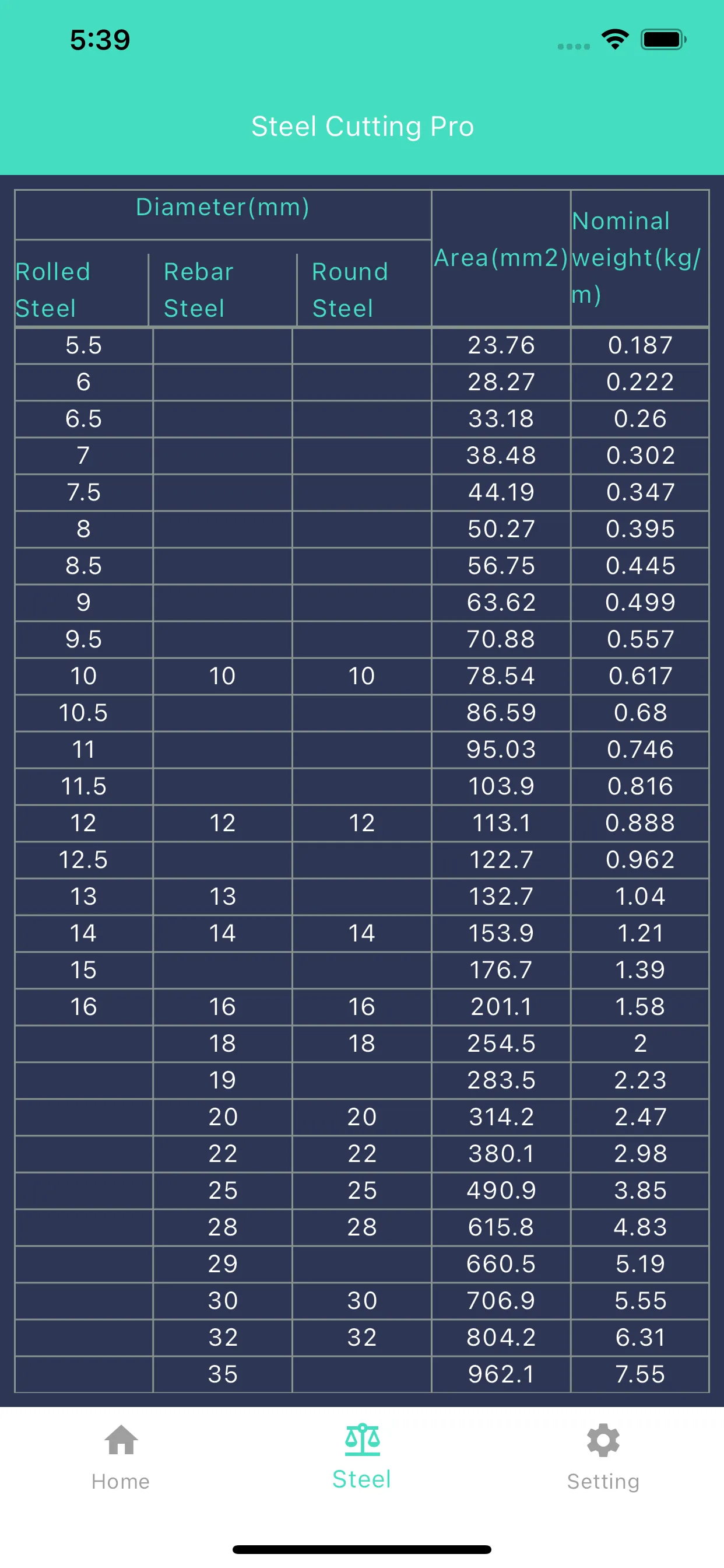 Steel cutting optimization Pro | Indus Appstore | Screenshot