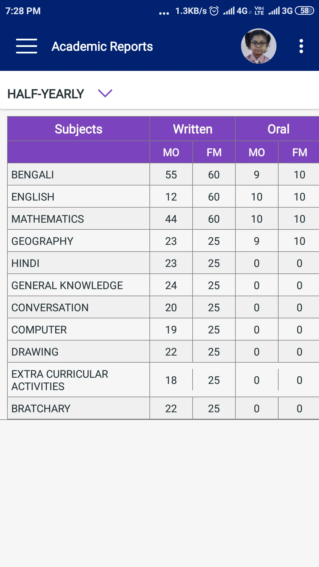 School eDiary | Indus Appstore | Screenshot