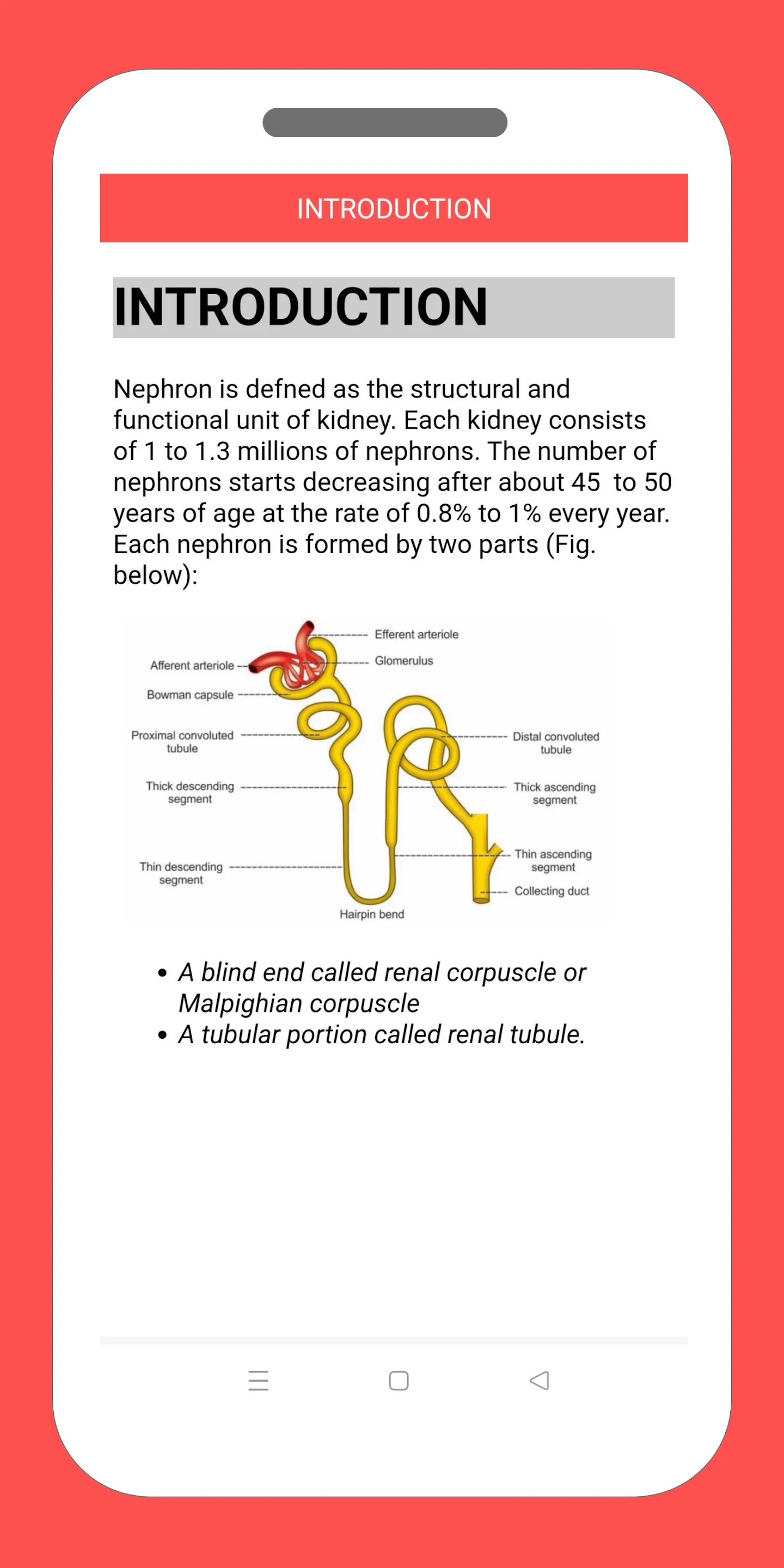 Renal  and Skin Physiology | Indus Appstore | Screenshot