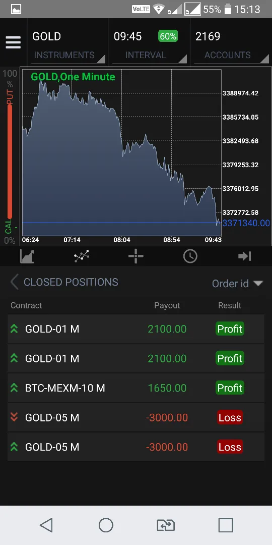 MEXM Option Trader | Indus Appstore | Screenshot