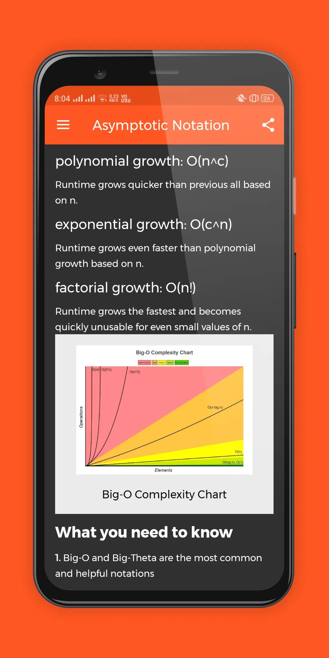 Data Structures & Algorithms | Indus Appstore | Screenshot